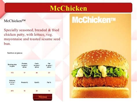 Mcdonald S Hamburger Patty Nutrition Facts Blog Dandk