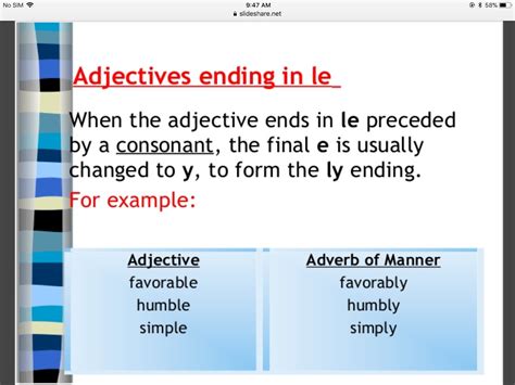 An adverb of manner modifies or changes a sentence to tell us how something happens, such as whether it was quickly or slowly. E4success: Adverbs of Manner
