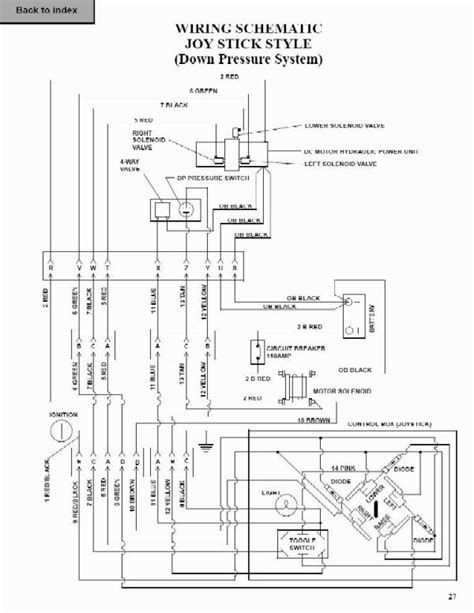 Hydraulic Pump Solenoid Wiring Diagram Solenoid Hydraulic Pump Motor