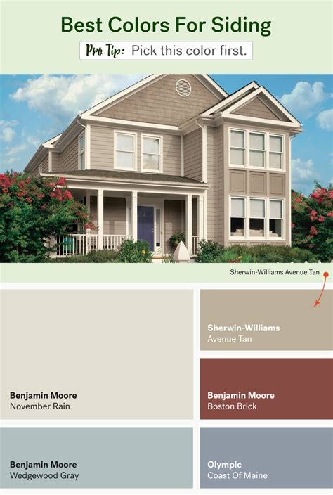 A good exterior paint scheme has 3 colors. The Most Popular Exterior Paint Colors | HuffPost