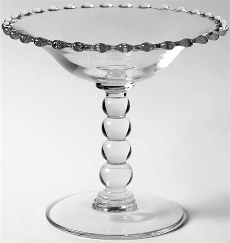 Imperial Glass Ohio Candlewick Clear Stem 3400 Round Compote 236770