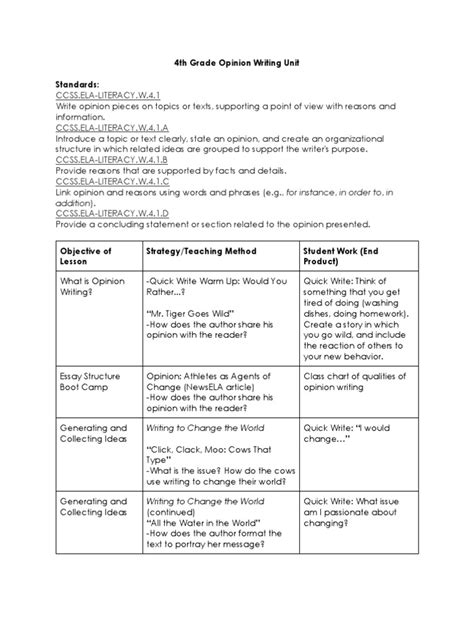Writing , 5th grade ccss , 5th grade ccss: 4th grade opinion writing | Essays | Paragraph