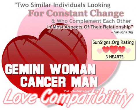 Unfortunately, the cancerian is possessive, something that is against. Gemini Woman Compatibility With Men From Other Zodiac ...