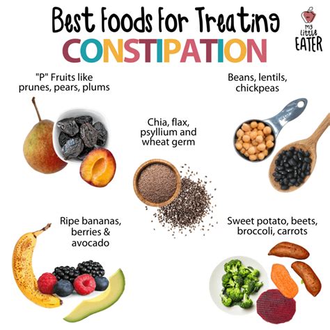 Top 4 Tips for Treating & Preventing Constipation - My Little Eater