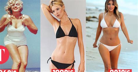 These Photos Show How The Ideal Body Type Has Changed Over Centuries