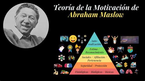 Arriba 83 Imagen Modelo De Motivacion De Maslow Abzlocalmx