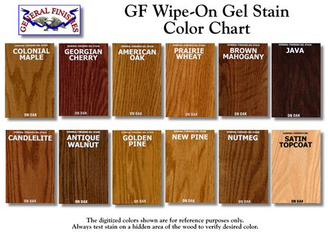 Wood Stain Colors Chart