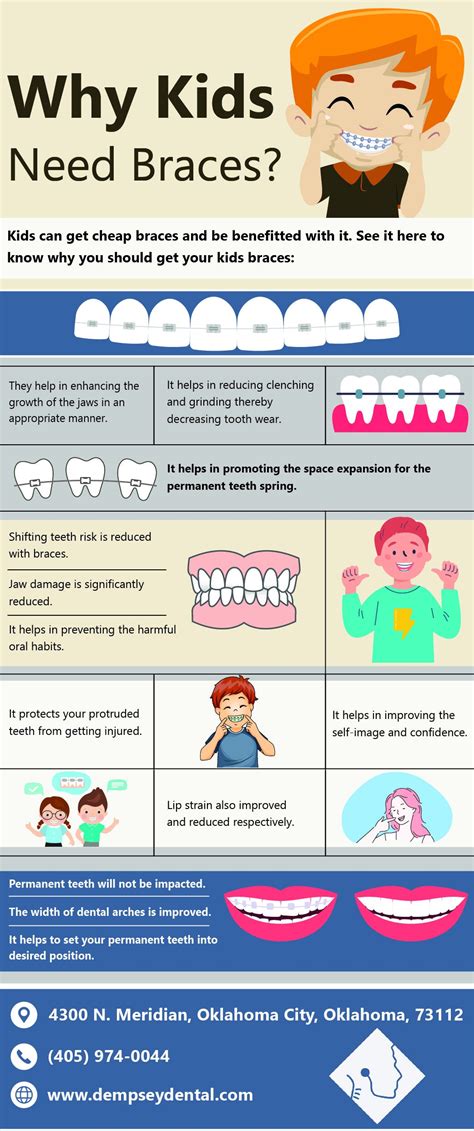 Why Kids Need Braces Infographic