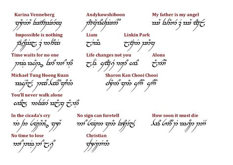 Lotr Elvish Script Tattoos Image Galleries Elvish