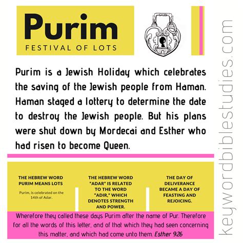 Purim Festival Of Lots