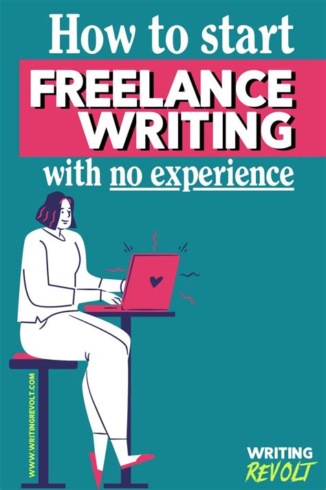 How To Start Freelance Writing With No Experience In 2021 Freelance
