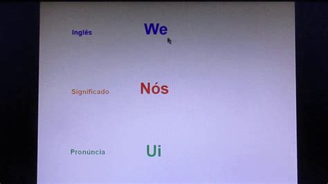 Como Ler Os Pronomes Pessoais Em Ingles YouTube