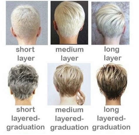 Aggregate 81 Very Short Hairstyles 2023 Super Hot Vn