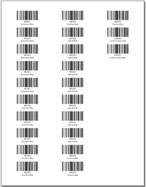 Part Barcodes By Mo Avery Fishbowl Reports