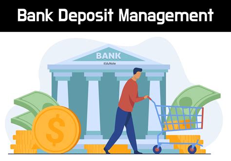 Bank Deposit Management Objectives Levels Deposit Processing Steps