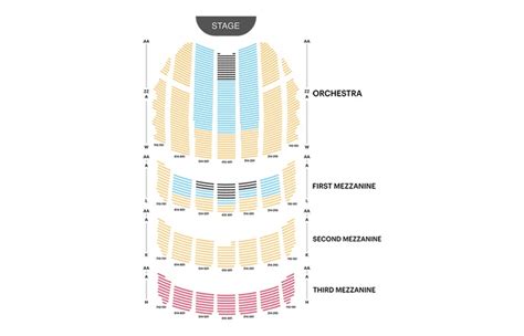 Radio City Music Hall Seating Chart Best Seats Views And Prices