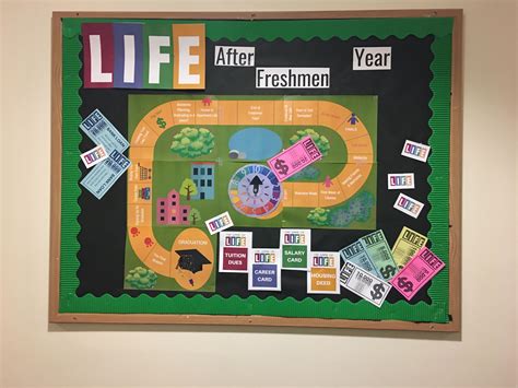 Board game themes, Life board game, Middle school bulletin boards
