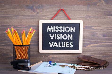 Amazon Vision Statement - Everything You Should Know