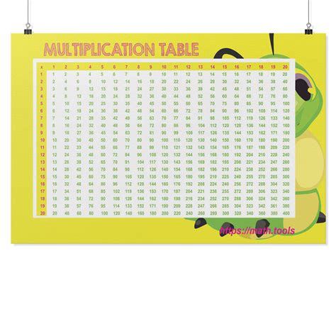 Multiplication Table 1 20 Printable Multiplication Table Chart 1 20