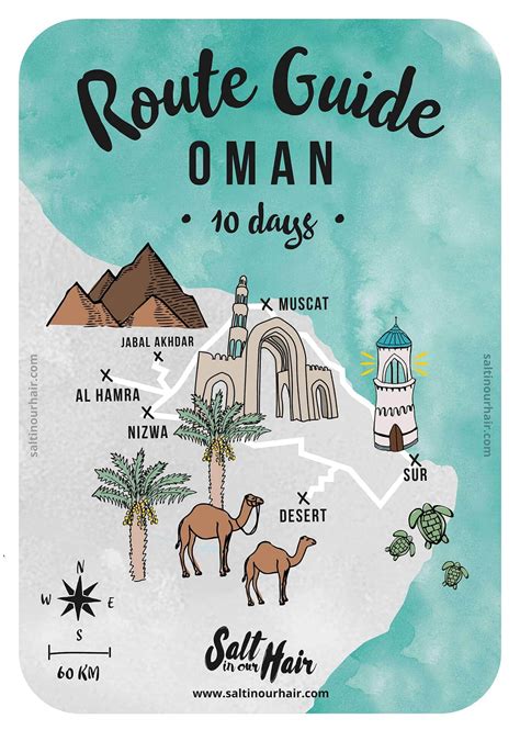 Oman Travel Guide The Ultimate Itinerary 10 Days · Salt In Our Hair