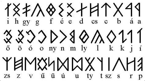 Hungarian Runes