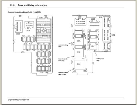 Ford explorer 2002 2005 2003 2004 2005. I own a 2003 ford explorer the power windows quit working ...