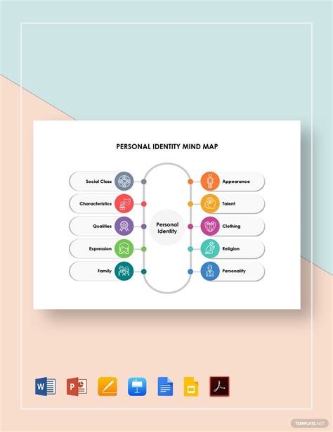 Personal Identity Mind Map Template In Google Docs Google Slides Keynotes Pdf Word Pages