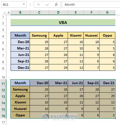 How To Switch Rows And Columns In Excel 5 Methods Exceldemy