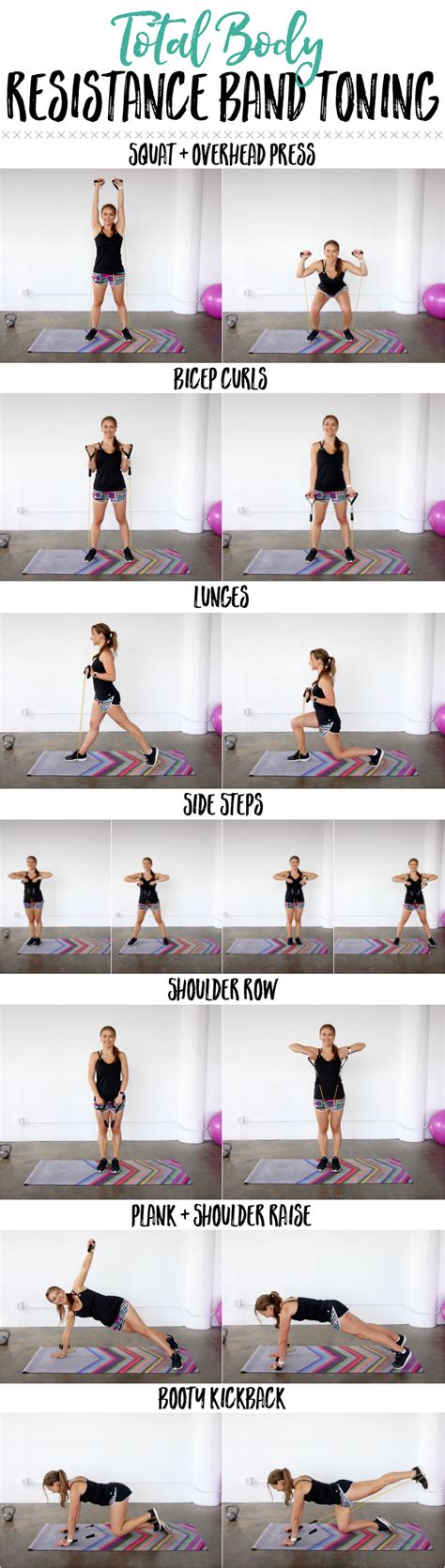 Begin in a side forearm plank with shoulders stacked over the elbow and resistance band around the thighs just about the knees. Total Body Resistance Band Toning • The Live Fit Girls