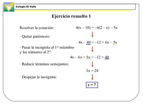 Ecuaciones 1º y 2º grado