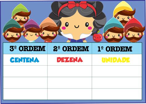 Atividades Quadro Valor De Lugar 3 Ano