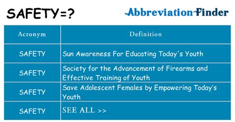 .safety mean what does it envolve / how to practice fire safety at your workplace: What does SAFETY mean? - SAFETY Definitions | Abbreviation Finder