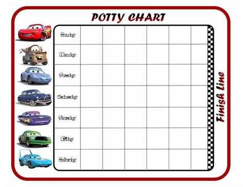 Cars Potty Training Chart Luxury Ultimate Training Urinal Parenting In