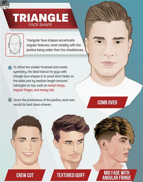 Mens Hairstyle For Triangular Face Shape
