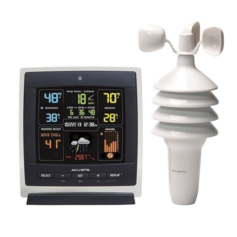 6 Best Wireless Weather Stations Aug 2021 Reviews And Buying Guide