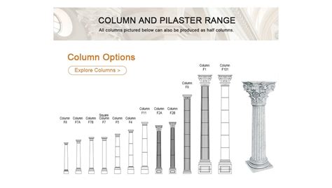 Pfm Project Round Roman Column Design Natural Stone White Marble