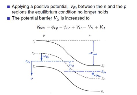  in either material, the shift of fermi level from the central. Why is the fermi level of p type semiconductor increased in reverse bias of pn junction?