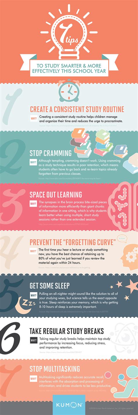 7 Tips To Study Smarter This School Year
