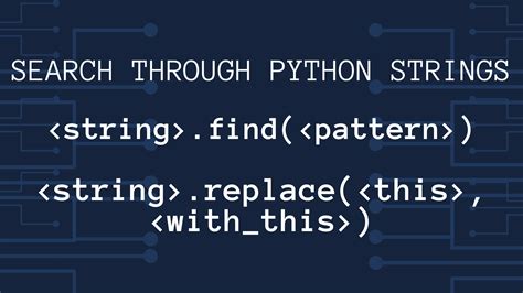 Tutorial De Métodos De Cadena De Texto En Python Cómo Usar Find Y