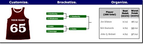 College Basketball Office Pool Bracket Manager Hoops