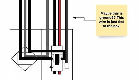 electrical - How can I tell if I have a ground wire? - Home Improvement