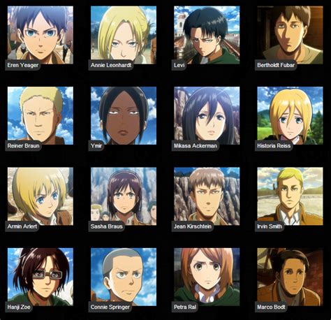 Below is a list of characters that appear in the attack on titan anime. Attack on Titan Season 1 Review - Chen's Corner