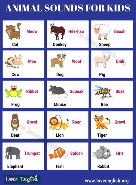 Animal Sounds: Interesting List of Animal Sounds for Kids - Love