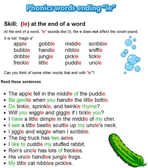 Le At The End Of A Word Phonics Words Words Learn English