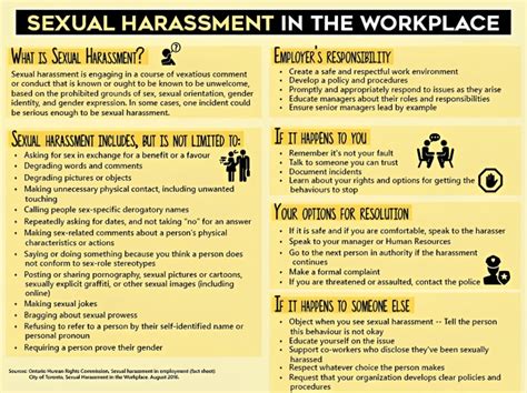 Laws Governing Sexual Harassment At Workplace
