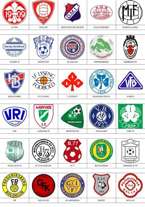 Todas las noticias que hemos publicado sobre selección dinamarca > página 1. Dinamarca - Pins de escudos/insiginas de equipos de fútbol.