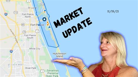 Real Estate Market Update Youtube