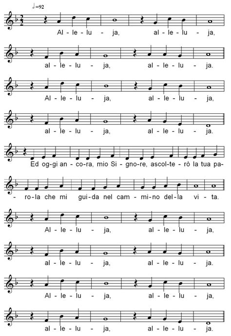 Il suo nome è grande e sublime. ALLELUIA ED OGGI ANCORA SPARTITO PDF