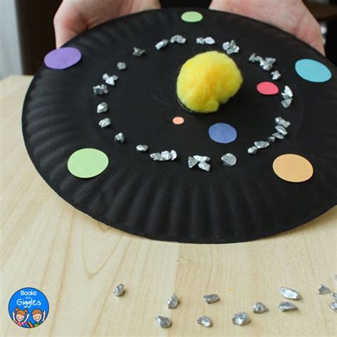 Kids Love This Spinning Solar System Craft In 2021 Solar System