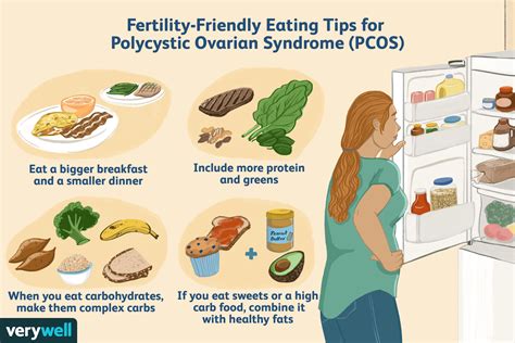 Suffering From Pcos Heres How You Can Maintain Your Fertility And